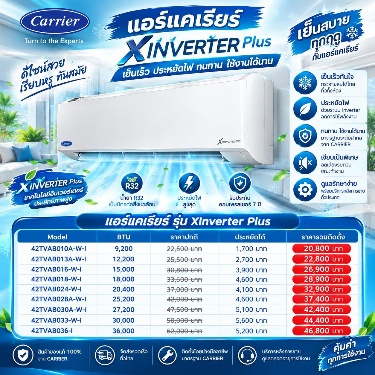 แค็ตตาล็อก Carrier XInverter Plus