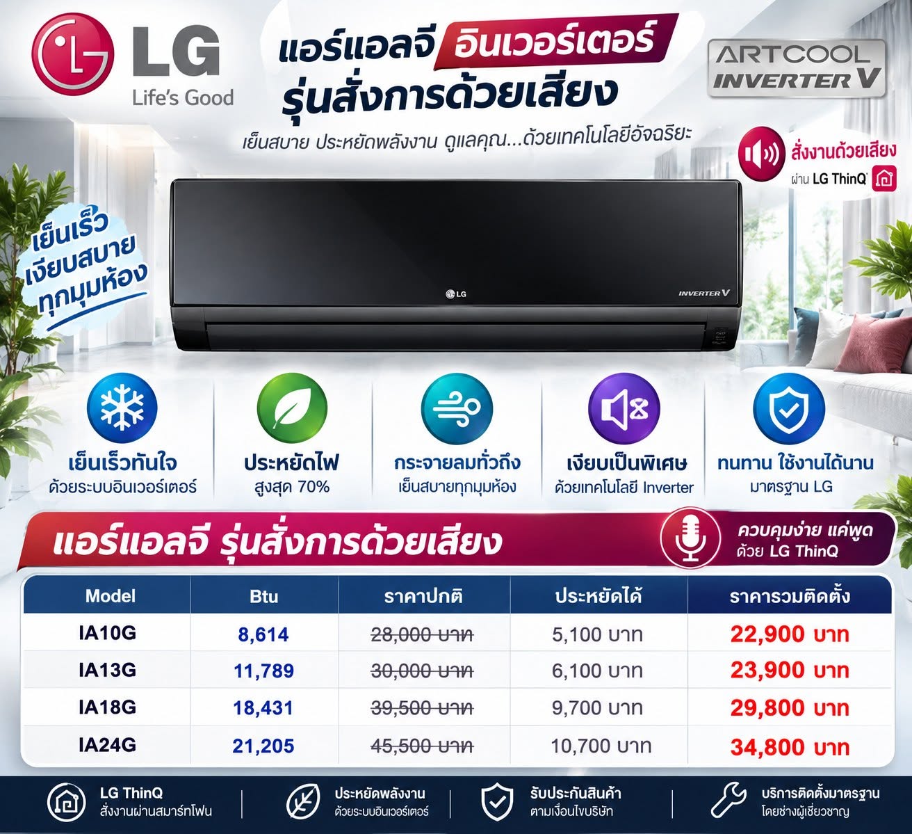 แค็ตตาล็อก LG ARTCOOL Inverter
